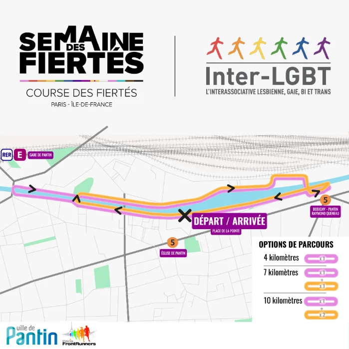 🏳️‍🌈 Le parcours 🏳️‍⚧️